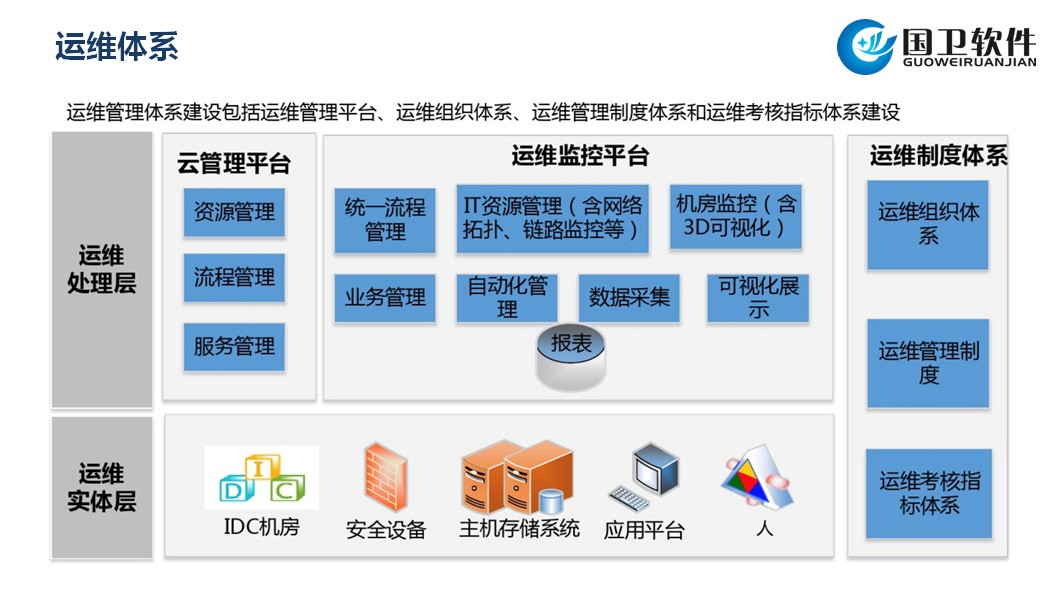 智慧醫保解決方案5.jpg