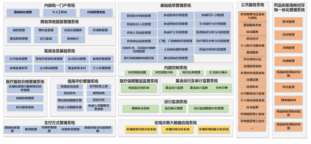 宣城市醫保_04.jpg