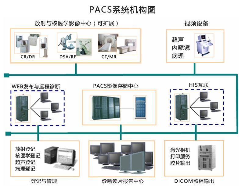 區域醫療系統_11.jpg